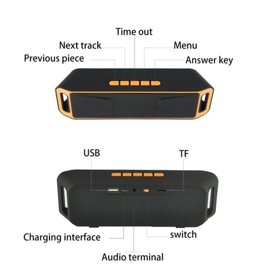 SC208 Multifunctional Card Music Playback Bluetooth Speaker(Green)