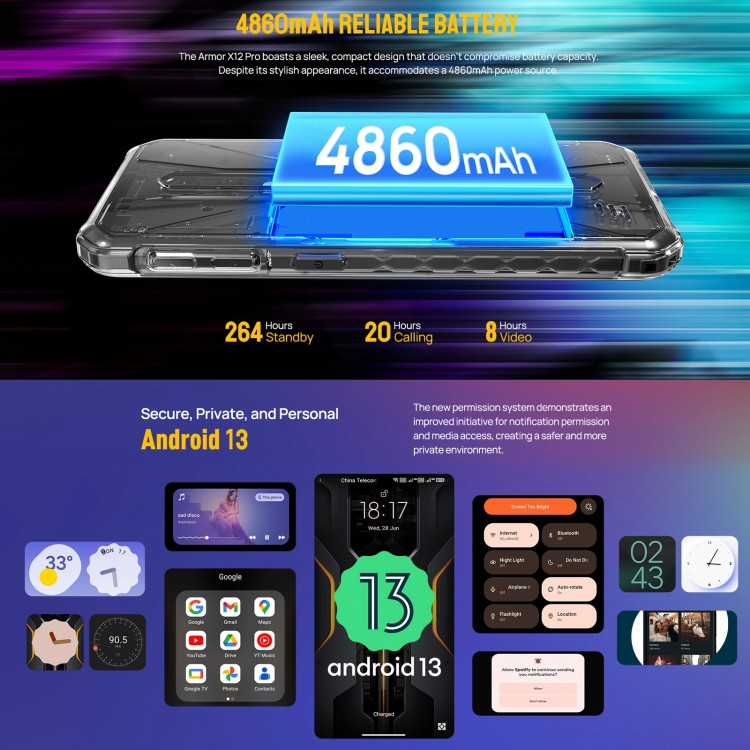 Etoren.com | (Unlocked) Ulefone Armor X12 Pro Rugged Phone Dual Sim ...