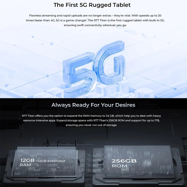 Oukitel RT7 Titan Rugged タブレット 10.1 インチ 5G 256GB ブルー 
