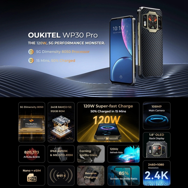 Oukitel WP30 Pro 5G Flagship Rugged Phone (12+512GB) : r/oukitel_official