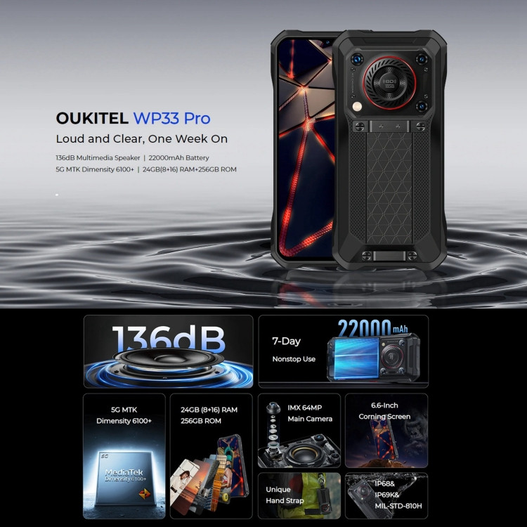 [World Premiere] Oukitel WP33 Pro 5G Rugged Smartphone 22000mAh 6.6 FHD+  Cell phone 24GB 256GB Mobile Phone 64MP Camera 33W